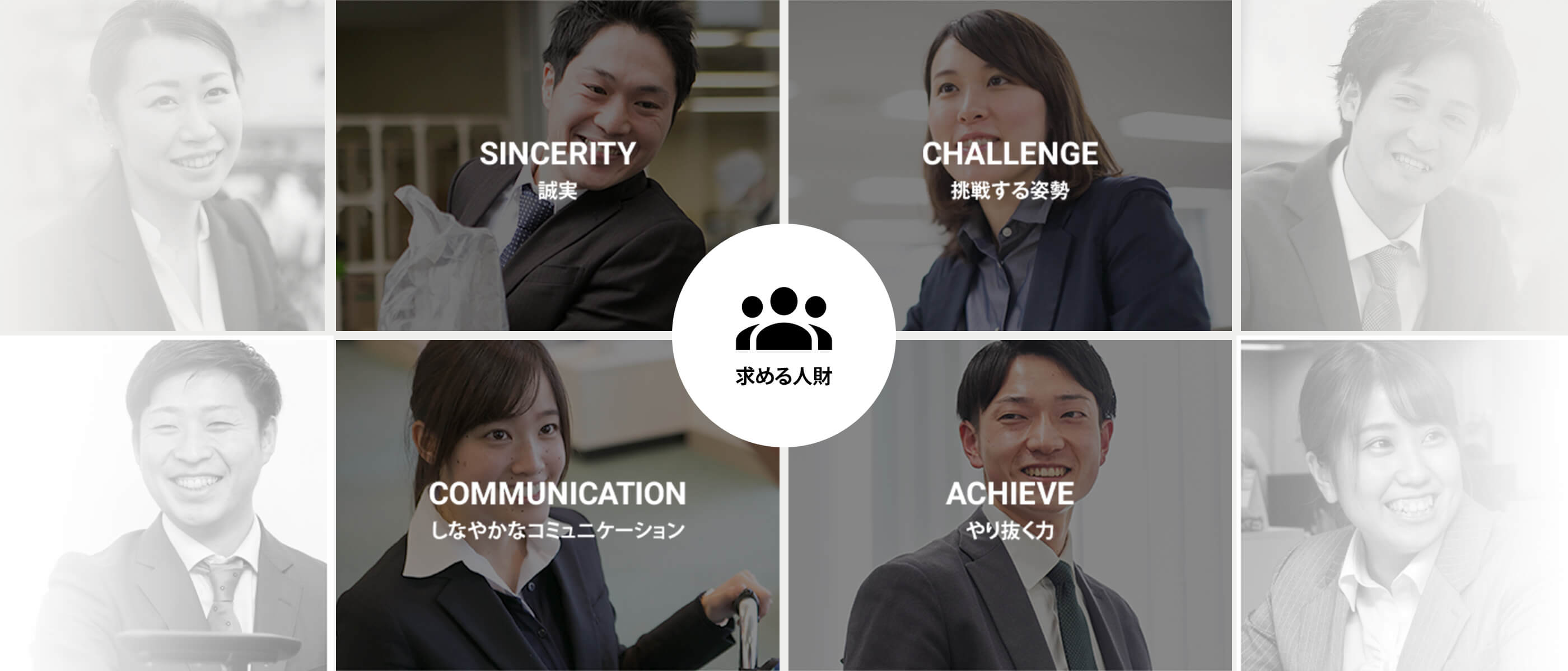 Justice　正義感、Challenge　挑戦する姿勢、Communication　コミュニケーション力、Involve　捲き込む力