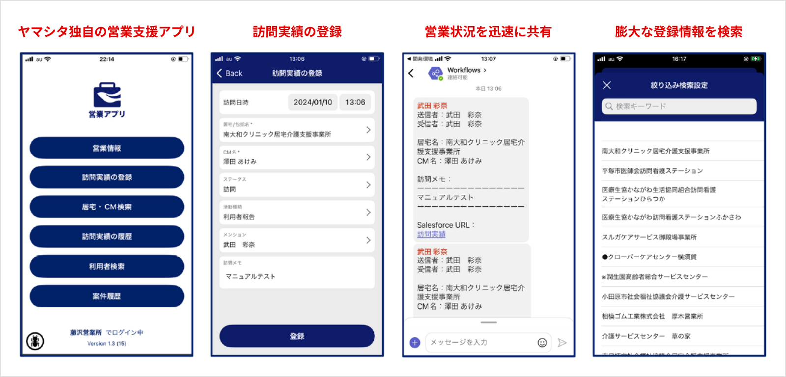 ヤマシタ独自の営業支援アプリ 訪問実績の登録 営業状況を迅速に共有 膨大な登録情報を検索